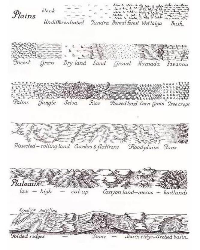 Geology_History's tweet photo. How to draw various landforms, from "Principles of Cartography"  (1962) by Hungarian cartographer Erwin Raisz (1893-1968 🌋⛰🏞🏜🌄 https://t.co/lXk1D66Fja