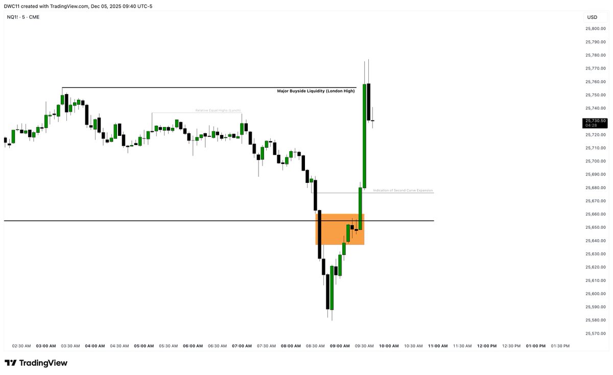 Dawacadu tweet media
