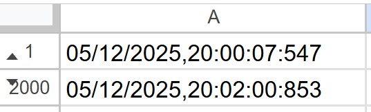 ✨ สปอยวินาทีคนที่ 1 และ 2000 🧐

** เป็นการรวมคำตอบทั้ง 4 ฟอร์ม แบบที่ยังไม่คัดรายชื่อซ้ำ  **

#OffroadBD26thProject
#ออฟโรด #offroadKTP #ThewayOffroad