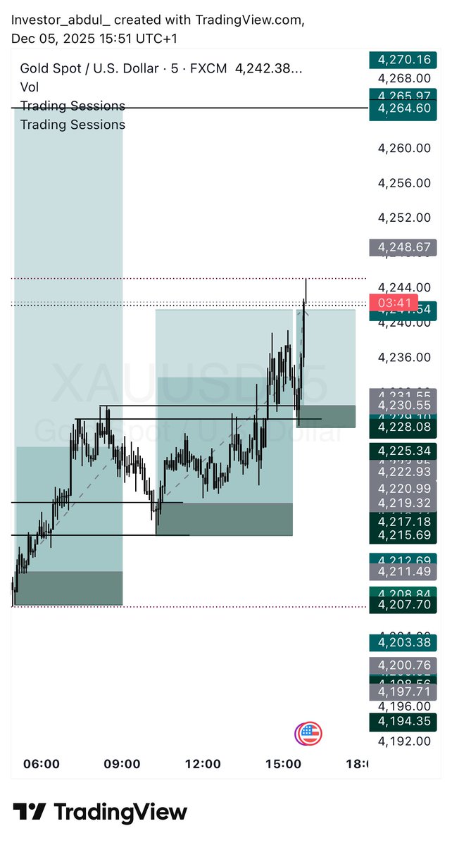 Delivered 🎊🤝✅.
3 TPS 🥶❤️.