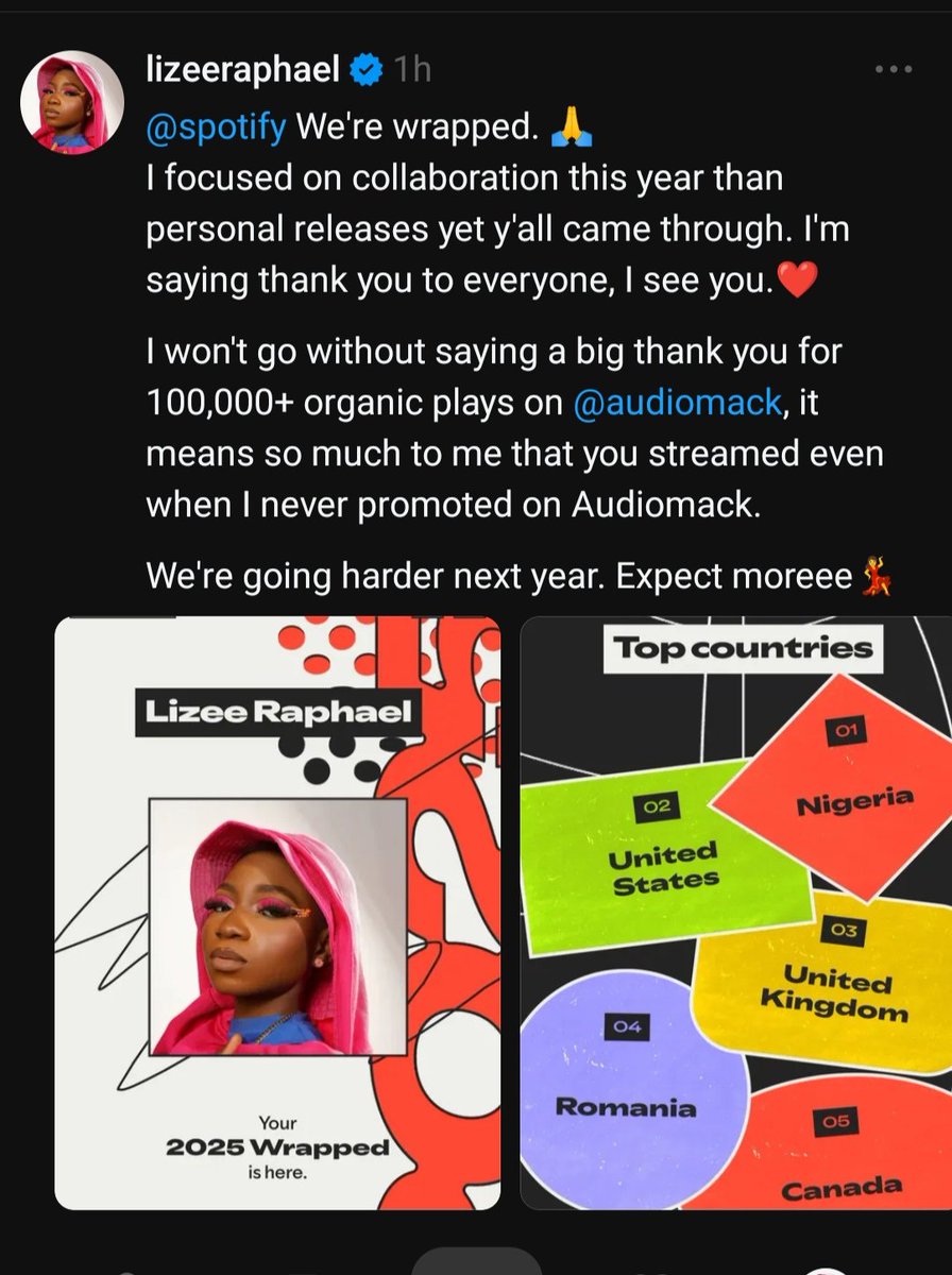 From me and my music page <a href="/Lizeeraphael/">Lizee Raphael</a>, I say thank you for streaming my songs.

Thank you Top 5 countries and other beautiful countries, U.S was top 1 last year, this year it's Nigeria.
Thank you <a href="/audiomack/">Audiomack</a> for 100k ▶️.