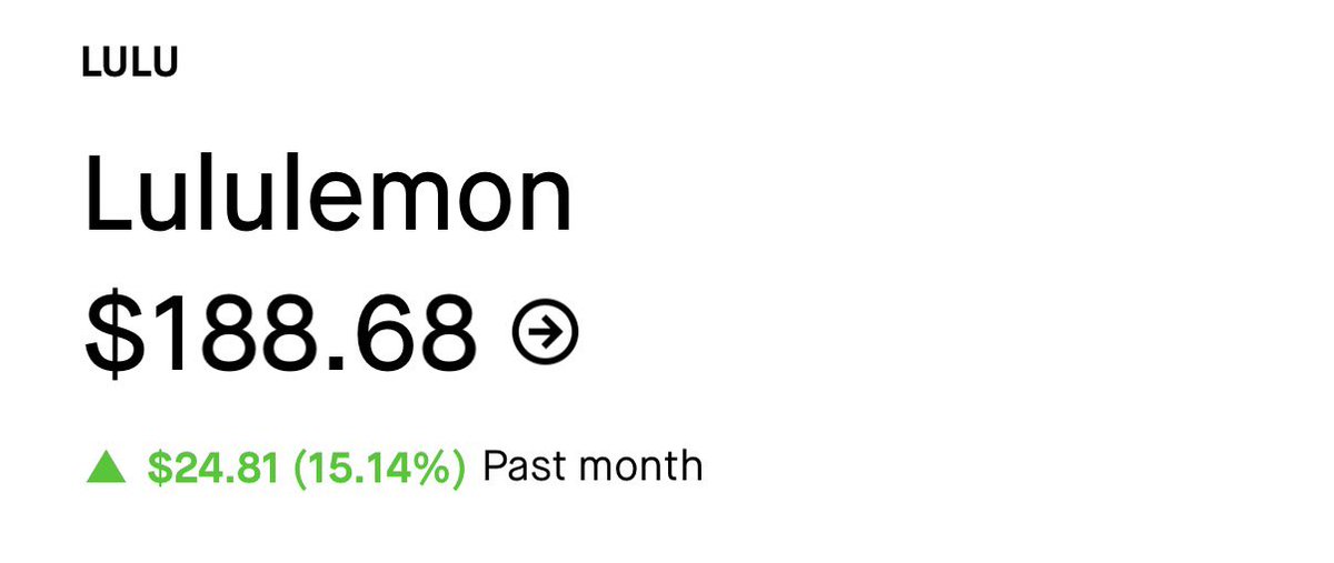 RensingTrades's tweet image. $LULU

Yoga pants anyone?