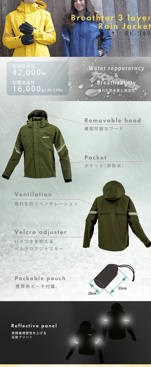 カッパ めちゃ気になるカッパ見つけた！ 耐水圧42000てマジ！？ 3レイヤー(裏