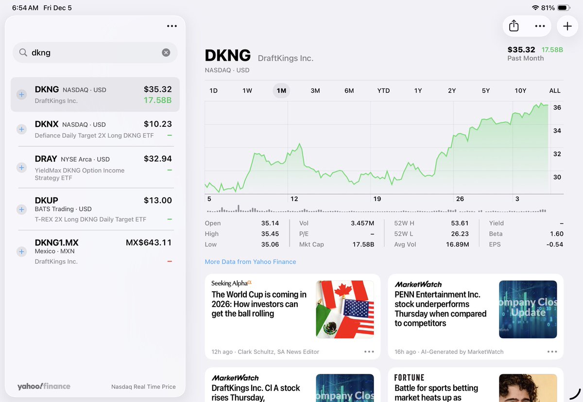 $DKNG continues edging 📈