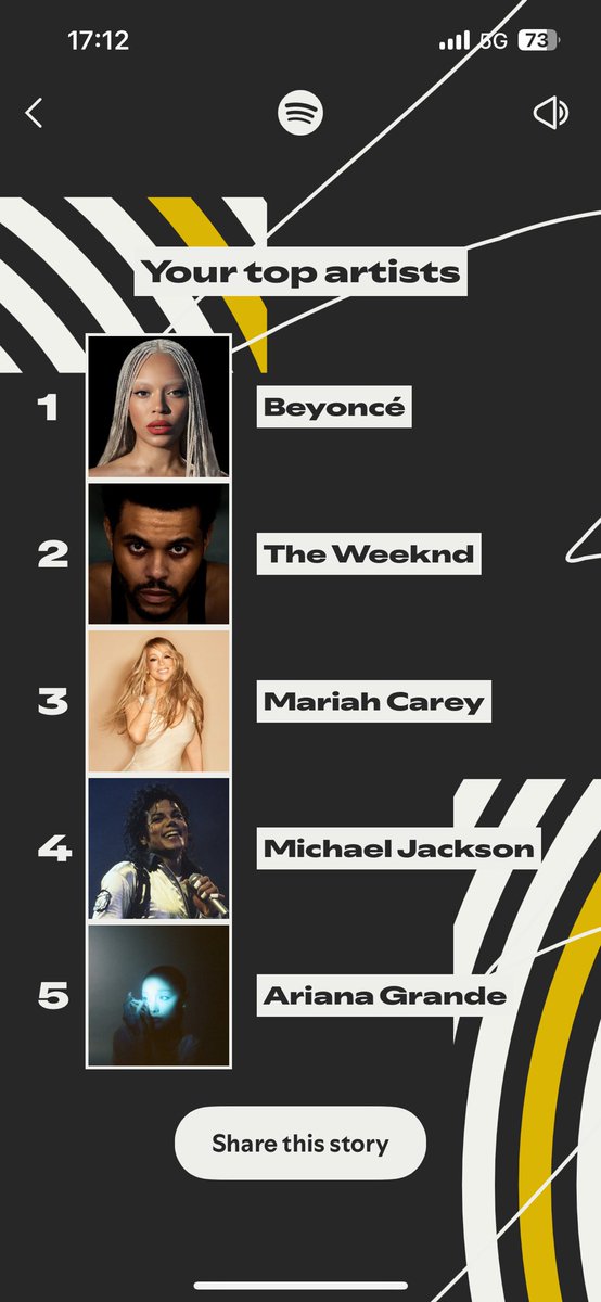 JamieMelCfan's tweet photo. @Beyonce 0.01% 🤍 https://t.co/qU9QqmDWHK