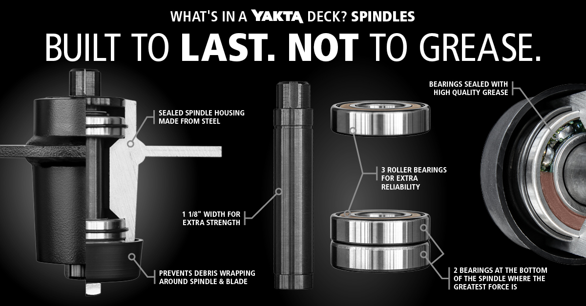 A perfect cut is smart design. The Yakta zero-turn mower deck offers precision engineering for clean, consistent cuts with durable performance. 

#yakta #zeroturn #mower #lawncare #lawnmaintenance #yaktabandwagon #lawnmower #arrowquip
