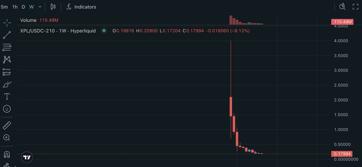 𝗥𝗶𝗰𝗸𝗦𝗽𝗲𝗲𝗱 tweet media