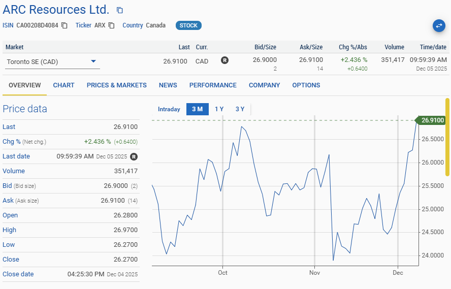 Vancouver Island Guy 🌊 tweet media