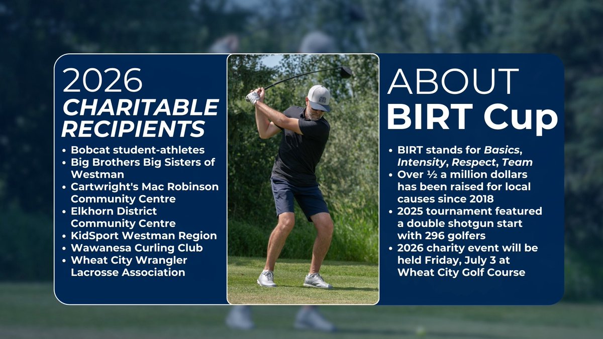 BU Bobcats tweet media