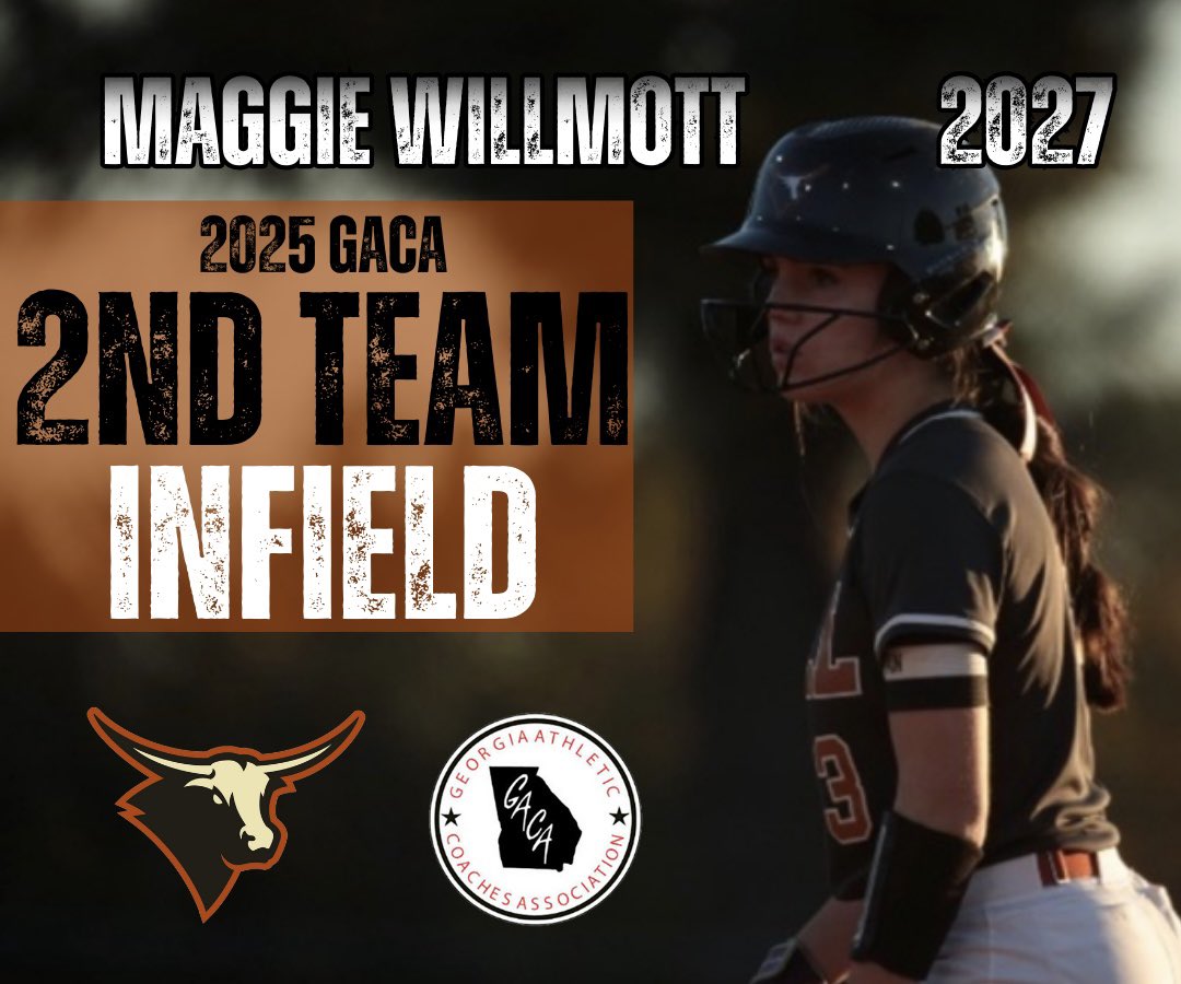 Kell Fastpitch tweet media