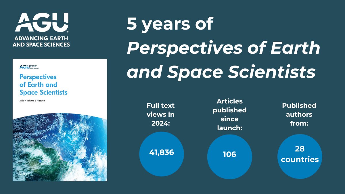 theAGU's tweet image. Today, we celebrate the 5th anniversary of AGU's Perspectives of Earth and Space Scientists! 🎉

🔗 Check out the latest papers and learn how to submit: lite.spr.ly/60053iIP

#AGUPubs #EarthScience #SpaceScience #Geology #Academia #OpenScience