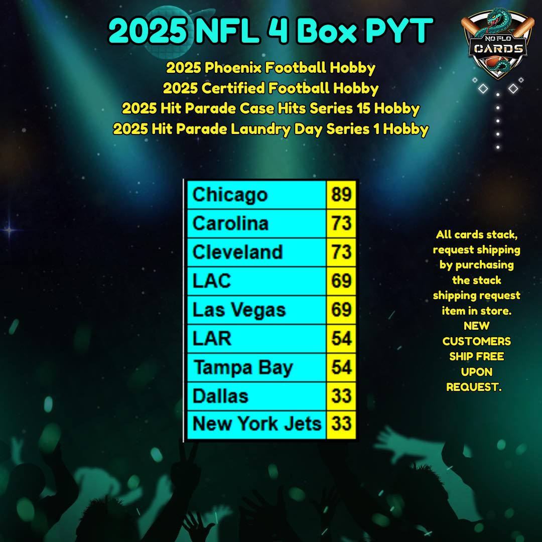 2025 NFL 4-Box Mixer PYT🏈 🔥

Phoenix Hobby
Certified Hobby
Hit Parade Case Hit S15
Hit Parade Laundry Tag S1

Chasing 2025 rookies: Cam Ward, Travis Hunter, Jaxson Dart, Cam Skattebo + more!

Link to join in the reply 👇