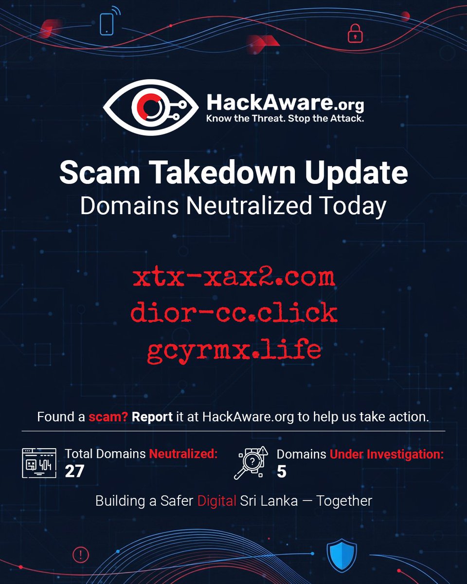 HackAwareOrg's tweet image. Three more scam domains taken down today.
We’re on watch so you stay safe.
Report suspicious links at HackAware.org.
#HackAware #DigitalGuardian #ScamTakedown