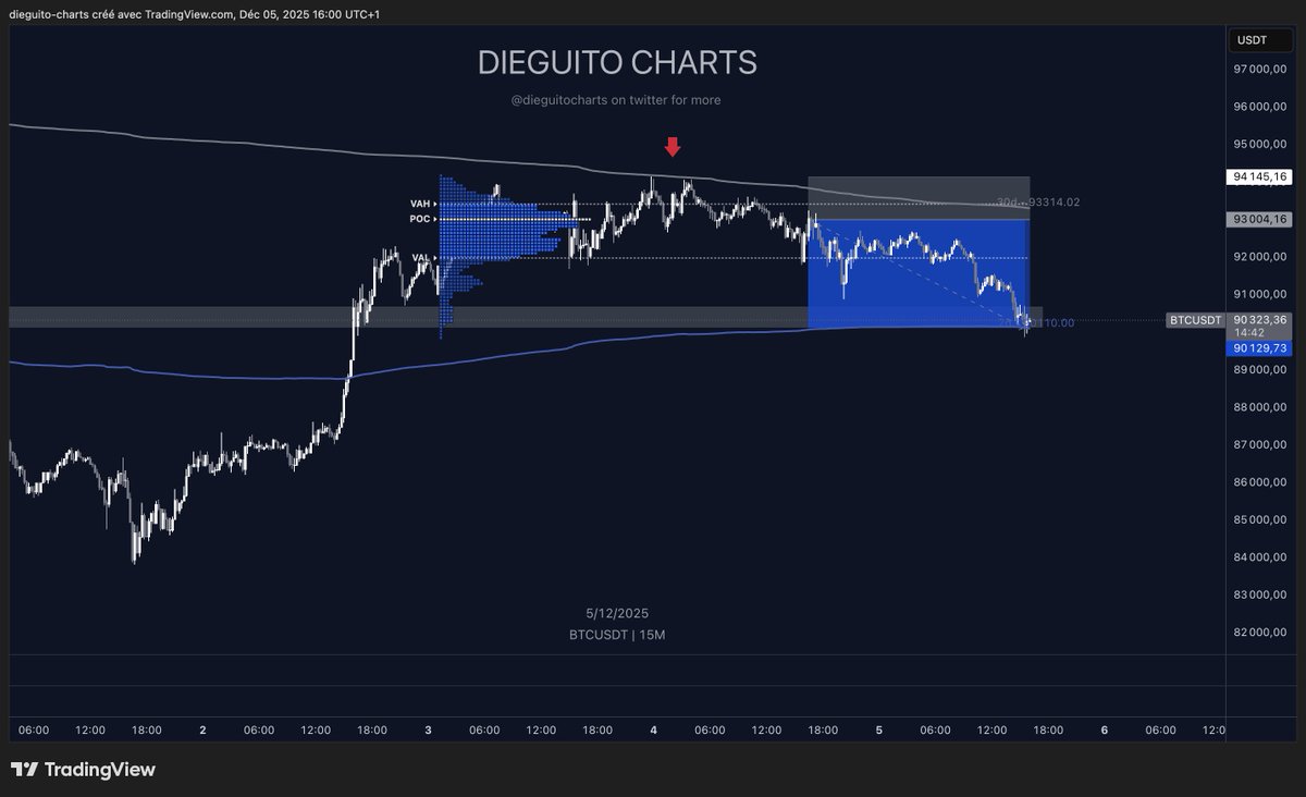 Diego Trades🐒🃏 tweet media