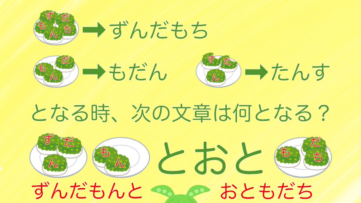 日付も変わったので答えを貼ります！ これからも一方的にこうだと思っ
