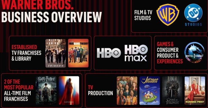 Home of DCU tweet media