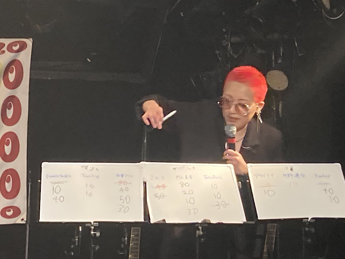 Miyuki_Ucchy's tweet photo. #吉祥寺シルバーエレファント LIVE、ツイキャス配信にてご参加下さった内山のお客様方ありがとうございました！！🙏✨
今回は一回ずつくじ引きで出順を決め(一人計3曲)チームでポイント数を競うくじゲームもあり盛り沢山✨
📸は主催の #DNONCHITHEWISE さん #ミルコ さん #アサイミナ さん楽しかった♪ https://t.co/NWSdWLl8aR