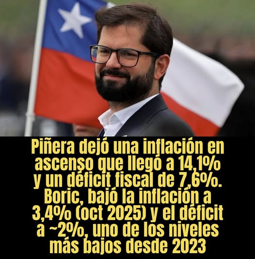 Eduardo Aedd 41.8% tweet media