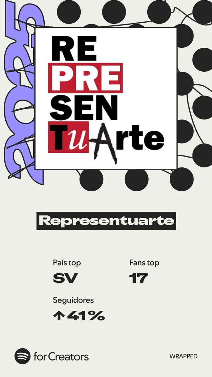 Que alegría compartir los resultados anuales que nos da Spotify con nuestro canal <a href="/Representuarte/">Representuarte</a> .Nos llena de satisfacción ver hasta donde hemos llegado; y, nos compromete a seguir entregándoles contenido de calidad...no solo para #ElSalvador; sino, para el publico extranjero.