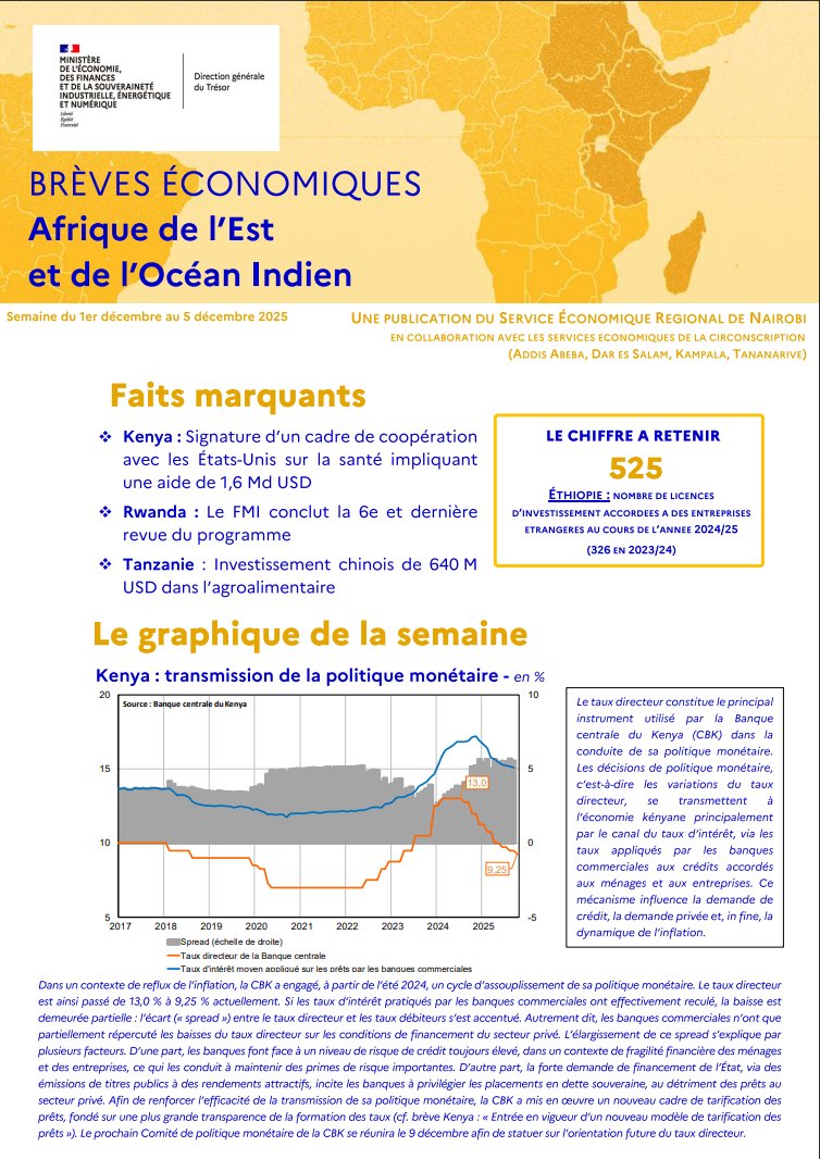 French Treasury - East Africa and Indian Ocean tweet media