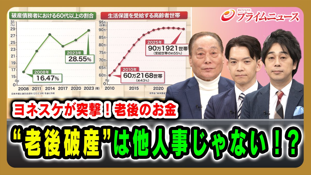 昨日放送
【ヨネスケが突撃！老後のお金】“老後破産”は他人事じゃない！？ ヨネスケ×永井圭介×頼藤太希  2025/12/05放送＜前編＞【BSフジ プライムニュース】
ハイライト動画公開いたしました。

youtu.be/6aSZpvZKRII

#プライムニュース
#primenews