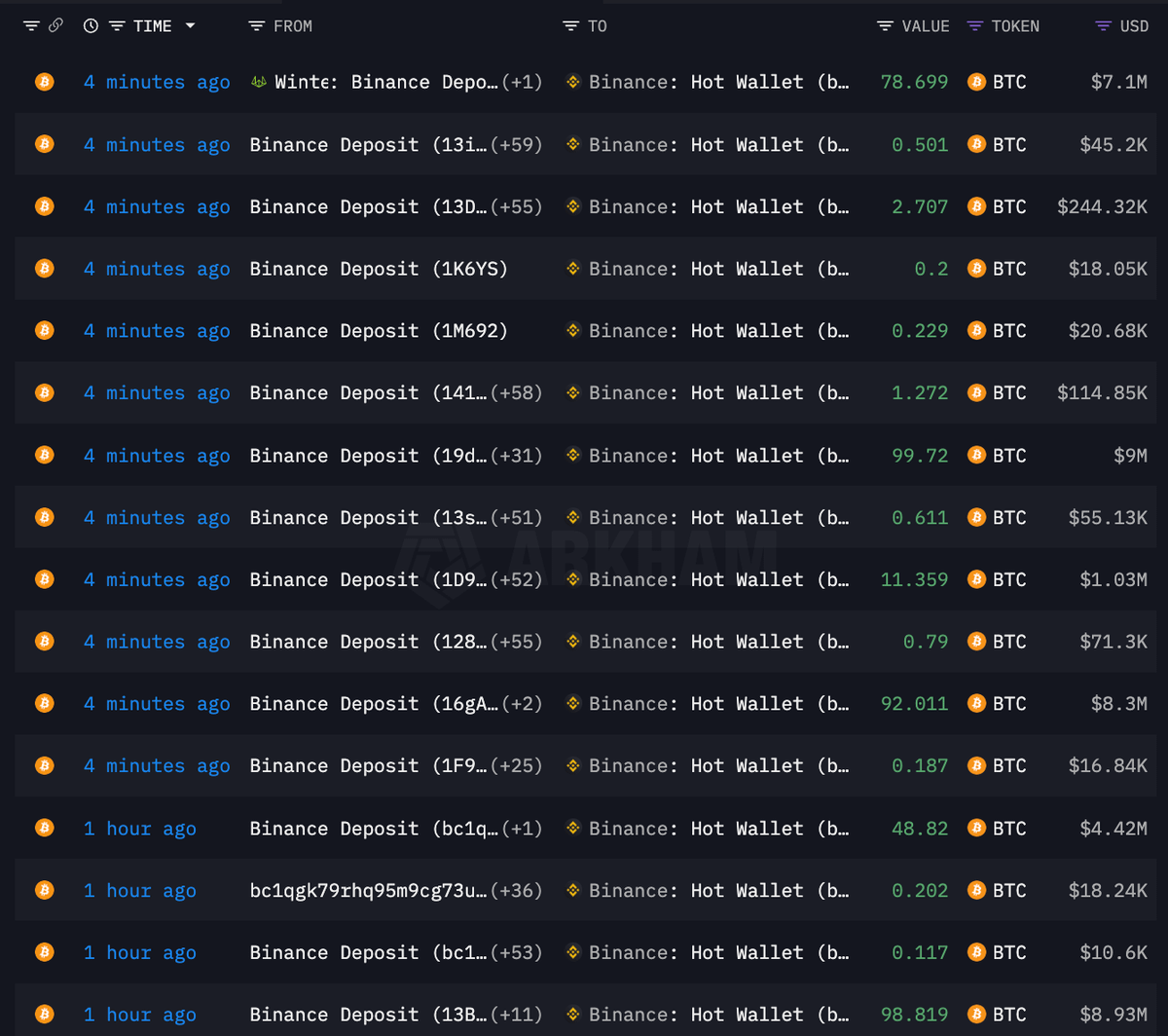 ᴛʀᴀᴄᴇʀ tweet media