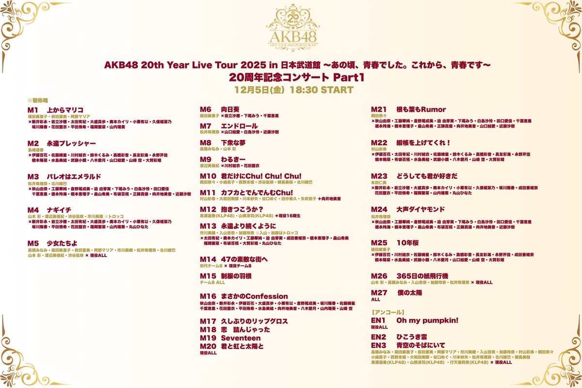 ୨୧・・・・ #AKBは青春ですin武道館 ・・・・୨୧ 12月5日(金)20周年
