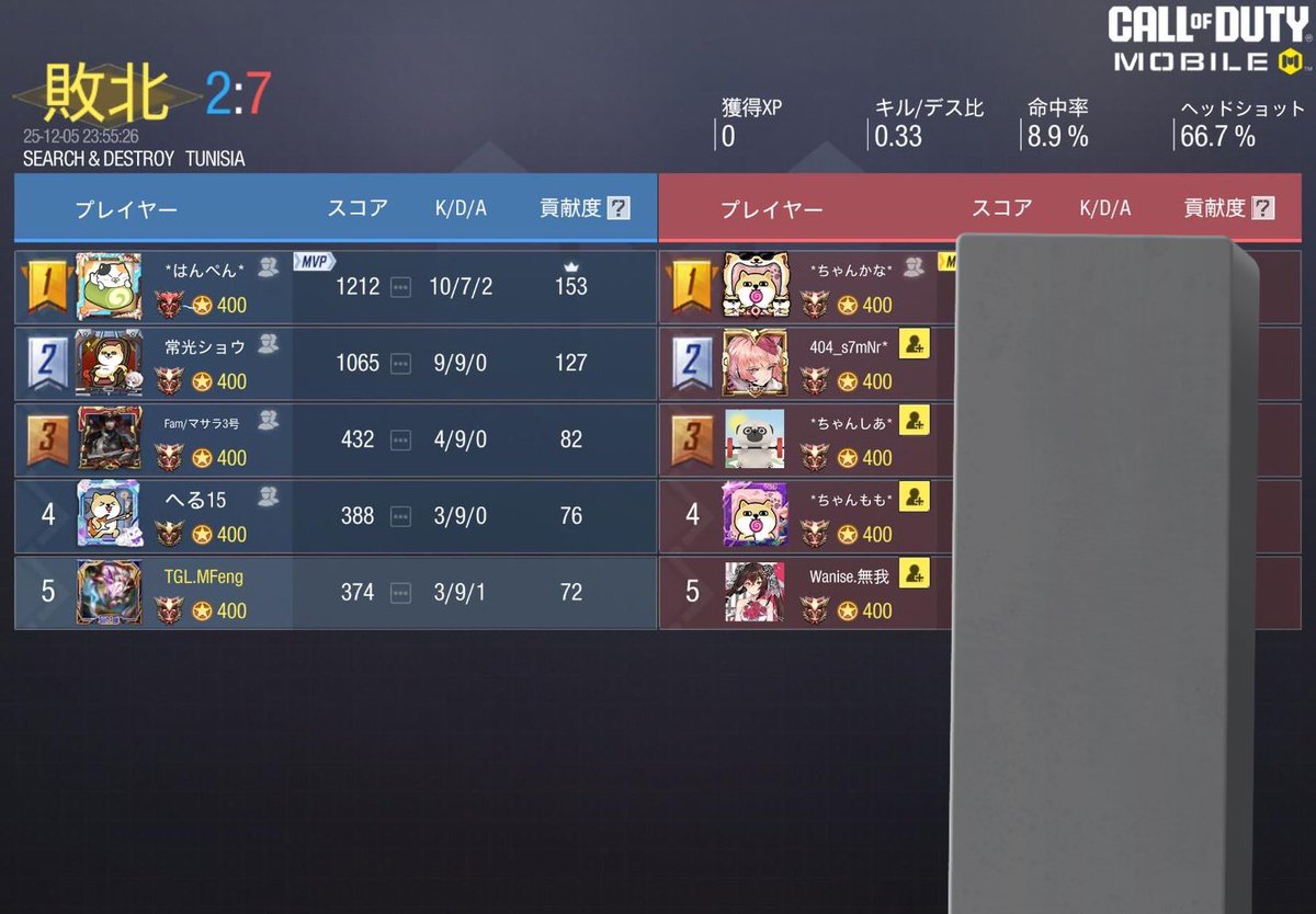 teamgegiro's tweet photo. 12/5 23時
VS @Empress___03 
0-4 lose
本日はスクリム組んで頂きありがとうございました。 https://t.co/wJaQzg7BCM