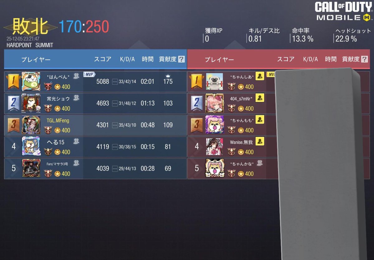 teamgegiro's tweet photo. 12/5 23時
VS @Empress___03 
0-4 lose
本日はスクリム組んで頂きありがとうございました。 https://t.co/wJaQzg7BCM