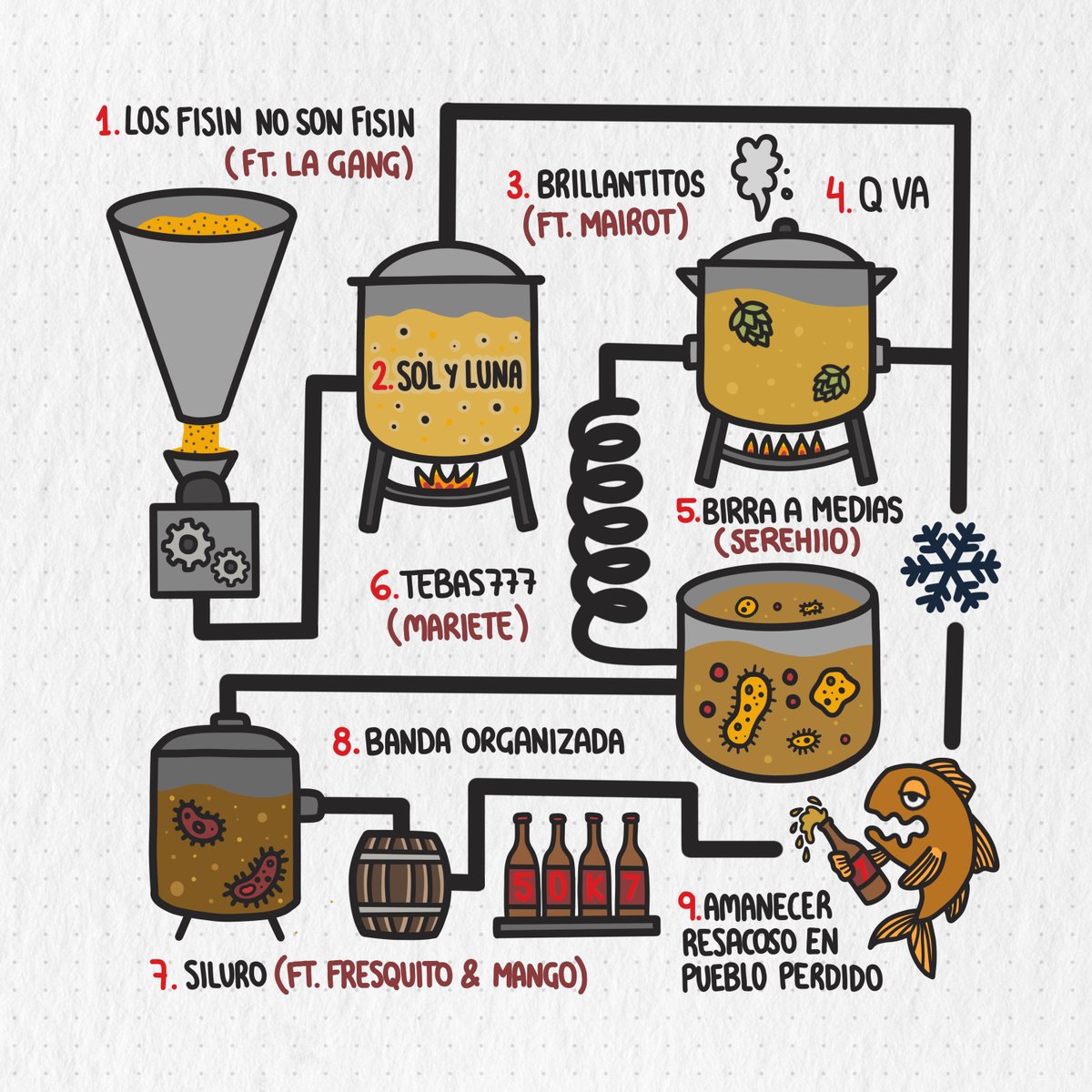 SUPERBEBENCIA LUNES 8 23:99