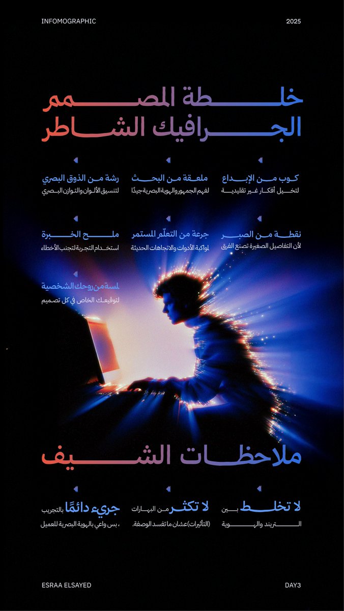 esraaelsayedali's tweet photo. ثاني تجارب الانفوجرافيك 
#infographicdesign #DesignInspiration #design https://t.co/W6FCYxZLgV