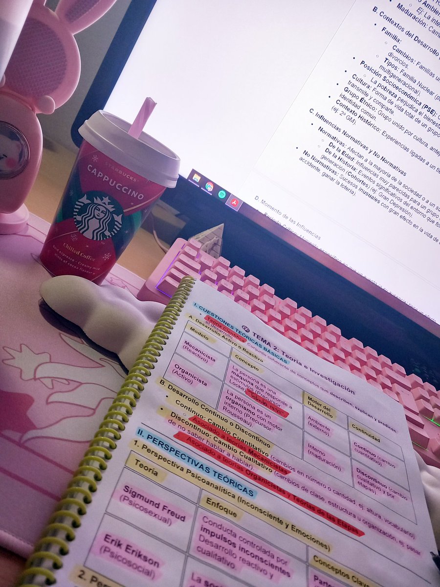 Mi tarde va a ir de estudio y café calentito. 📚☕