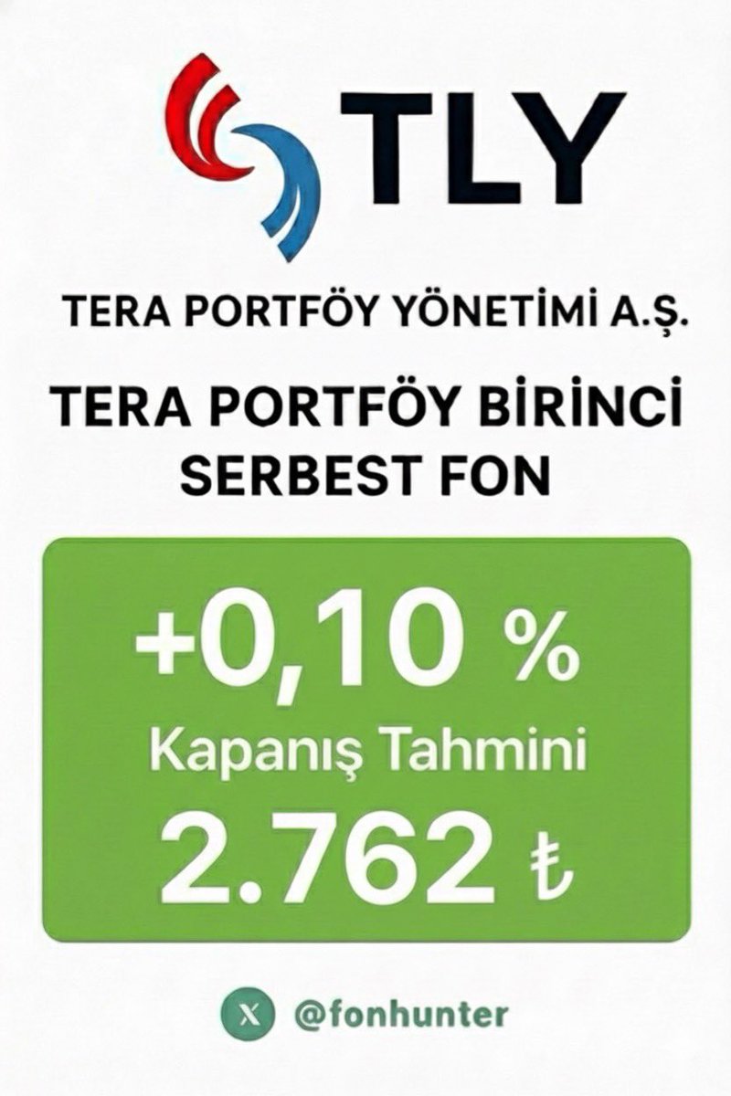 #TLY Kapanış Tahmini Getiri: +%0,10
Kapanış Tahmini Fiyat: 2.762₺