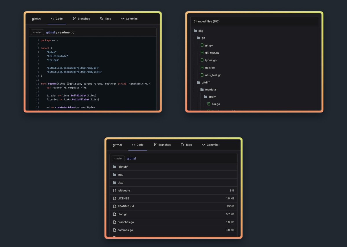 ¡Este proyecto está progresando muy rápido!
Gitmal es un generador de páginas estáticas diseñado para repositorios Git