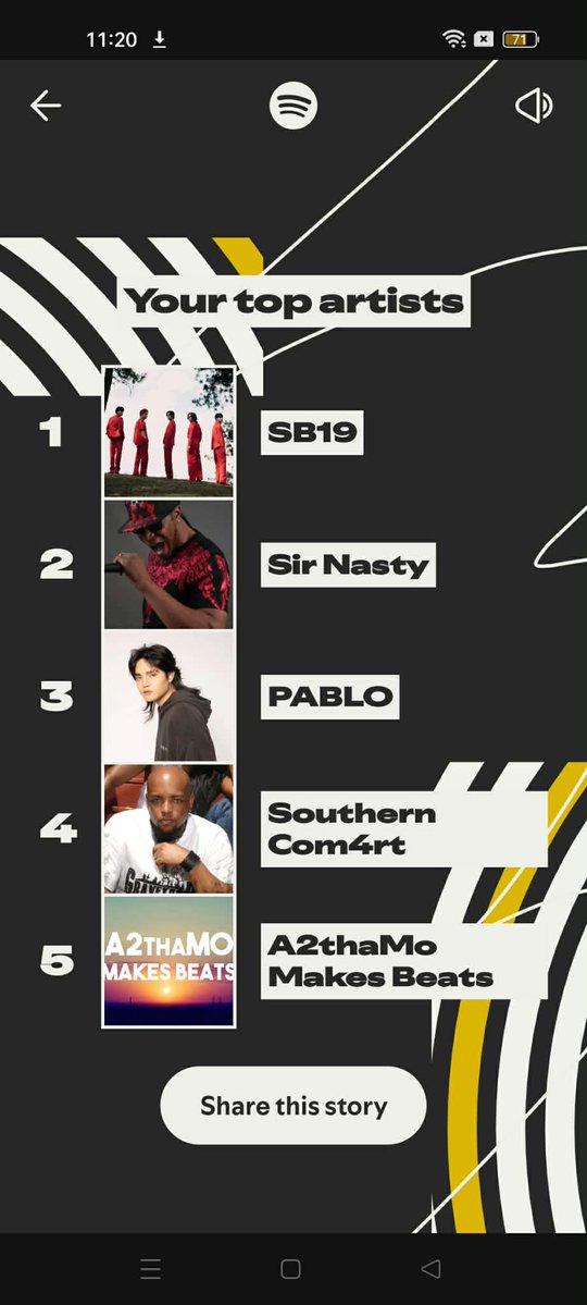 Top artist on my two accounts. SH Family 🤘🙌🥰 <a href="/hiludanatin14/">ATINANGHILUDAN SH OFFICIAL ⚠️</a> <a href="/18hkstation/">18HKStation🇭🇰</a> <a href="/LoboSHOfficial/">LOBOOFFICIAL STATIONHEAD🐺🎧</a> <a href="/PabloStreamers/">PABLO STREAMERS</a> <a href="/sbesties_/">SBesties🎧</a> <a href="/SB19STATIONHEAD/">SB19 STATIONHEAD TEAM🍎</a> <a href="/GraveyardEnt/">🏴#SirNastyMusic #SoCoMusic #UndergroundMusic</a> <a href="/SOUTHERN_COM4RT/">Southern Com4rt🏴 of Graveyard Entertainment #ABCS</a> <a href="/teamarliss/">Team Arli$</a>