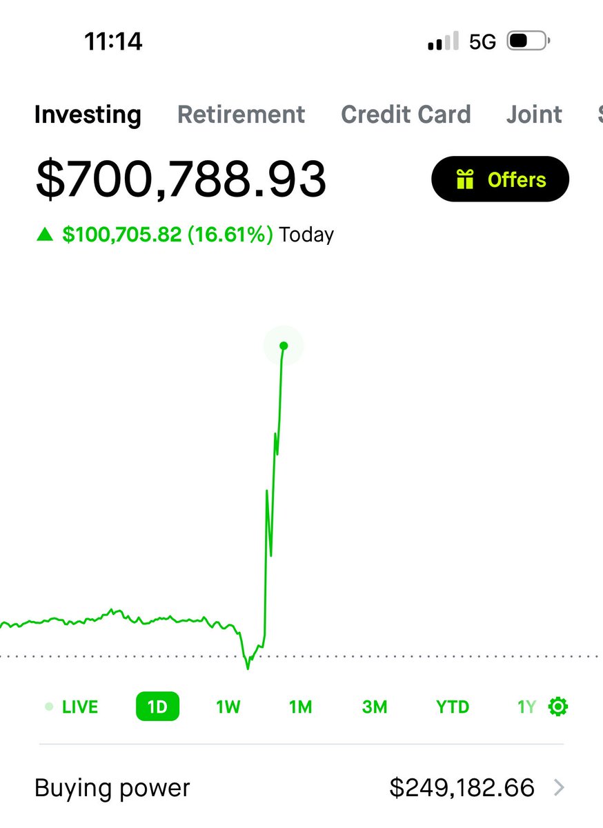 Massive day 🙏🏽

Closed my $NQ swing for $59,000 (6 minis)

Closed some $QQQ $SPY swings as well