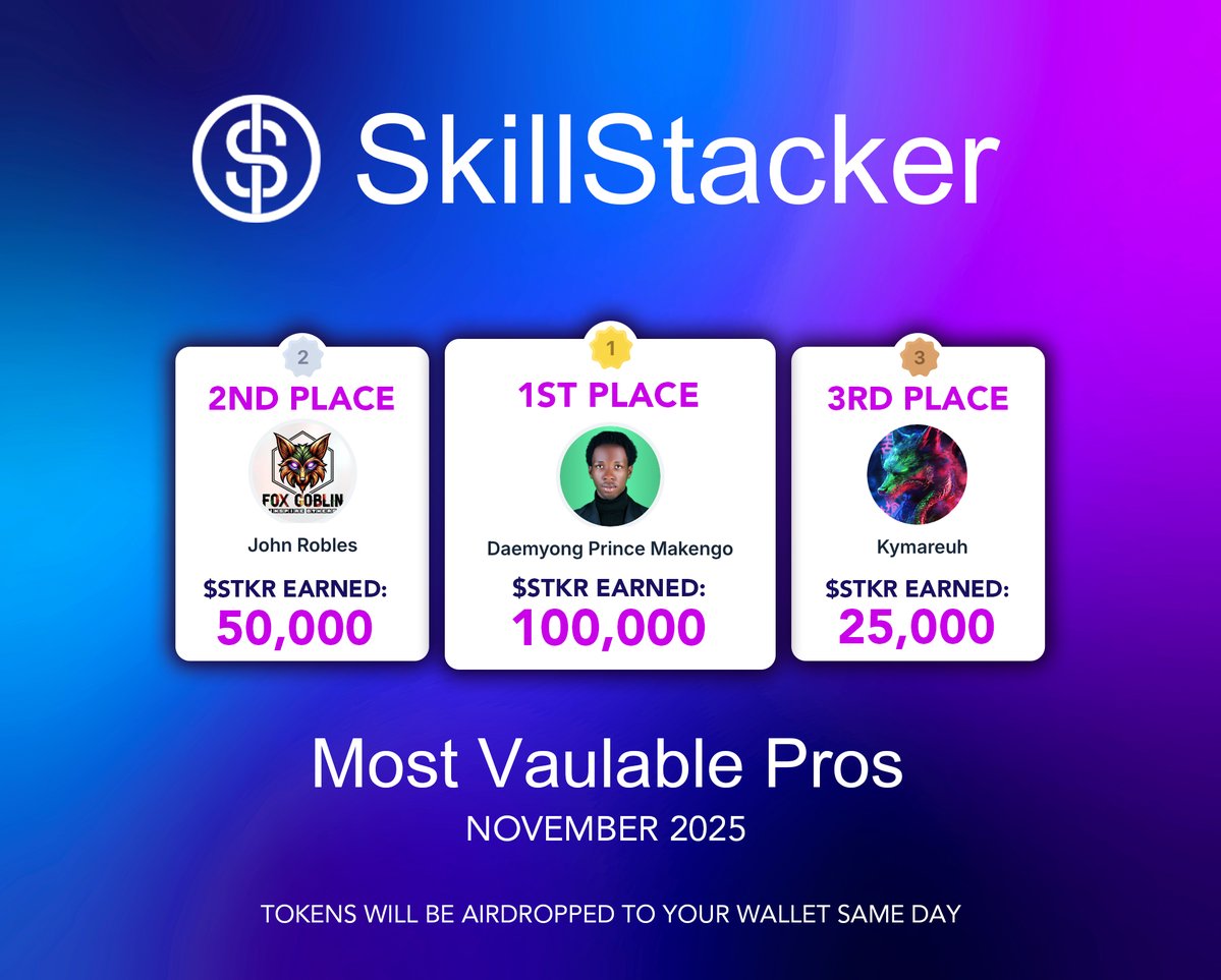 🎉 Congratulations to our November 2025 MVP's! 🎉

Please show some love to our top contributors:

🥇 1st Place:  <a href="/daemyong_2000/">Daemyong Prince Makengo</a> – 100,000 $STKR

🥈 2nd Place:   <a href="/fox_goblin/">Fox Goblin (Minted Out)</a>  50,000 $STKR

🥉 3rd Place:  <a href="/Kymareuh/">Kai | Productions</a>  – 25,000 $STKR

Your $STKR tokens will be airdropped to your
