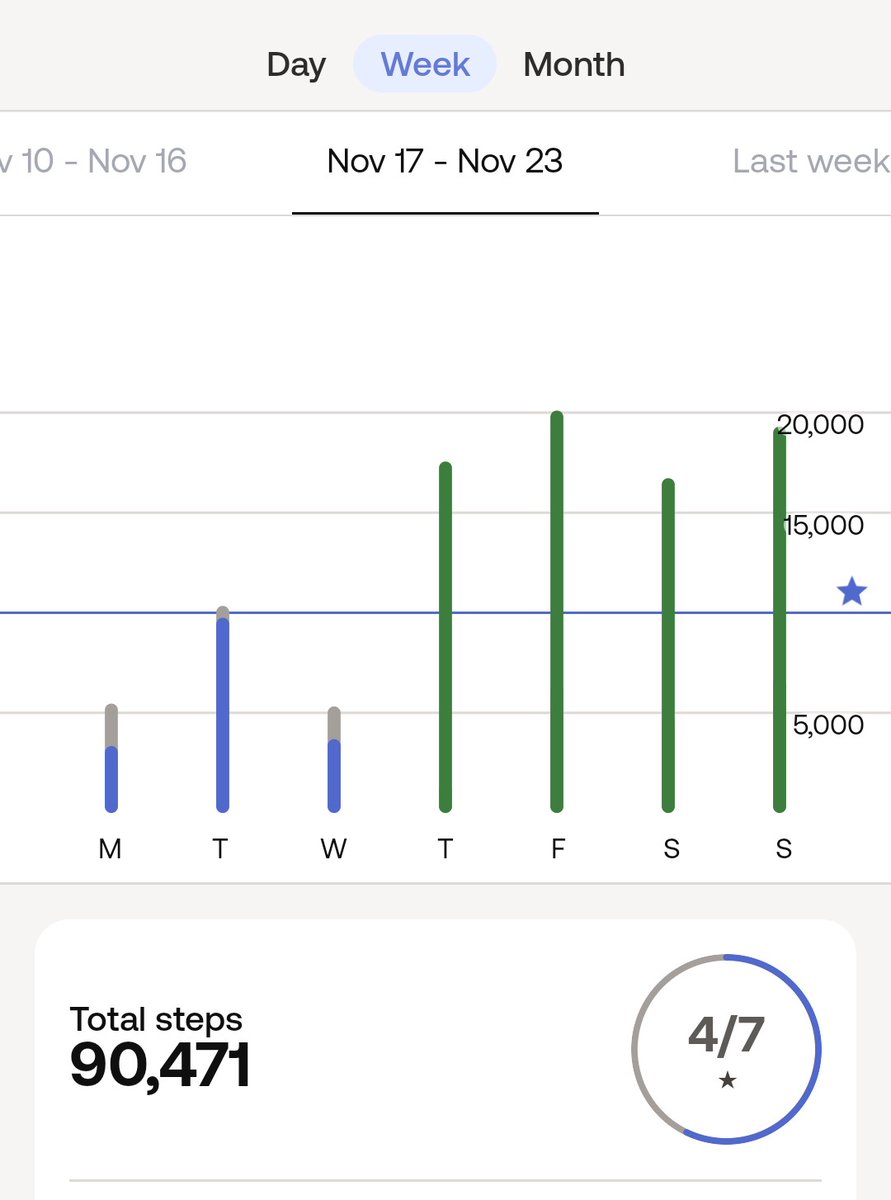 dinkydani21's tweet image. Pretty obvious when we left our Bangkok condo life for Japan I think 😂