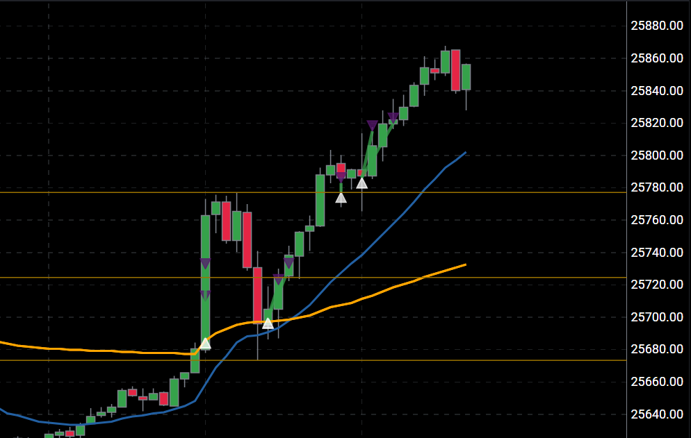 Fredrik Molnar tweet media