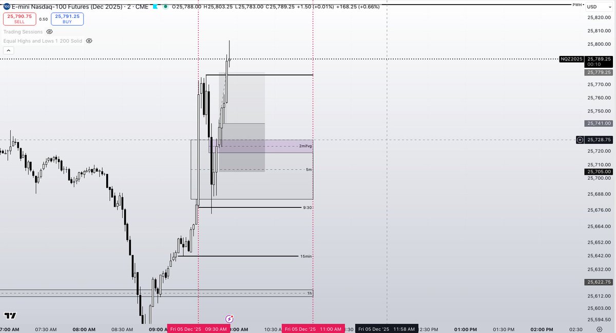 ItsRobTrades tweet picture