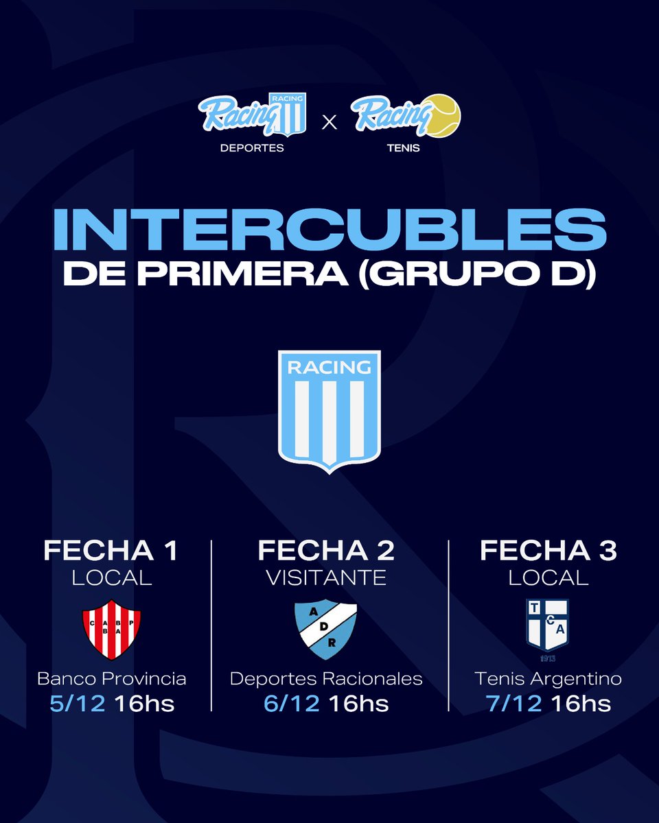 TENIS 🎾 

¡Se viene el debut de nuestra Primera en Interclubes!

Así será el fixture que nuestros representantes deberán afrontar 💪

Los esperamos en el debut de esta tarde... ¡Todos juntos! 🩵🤍