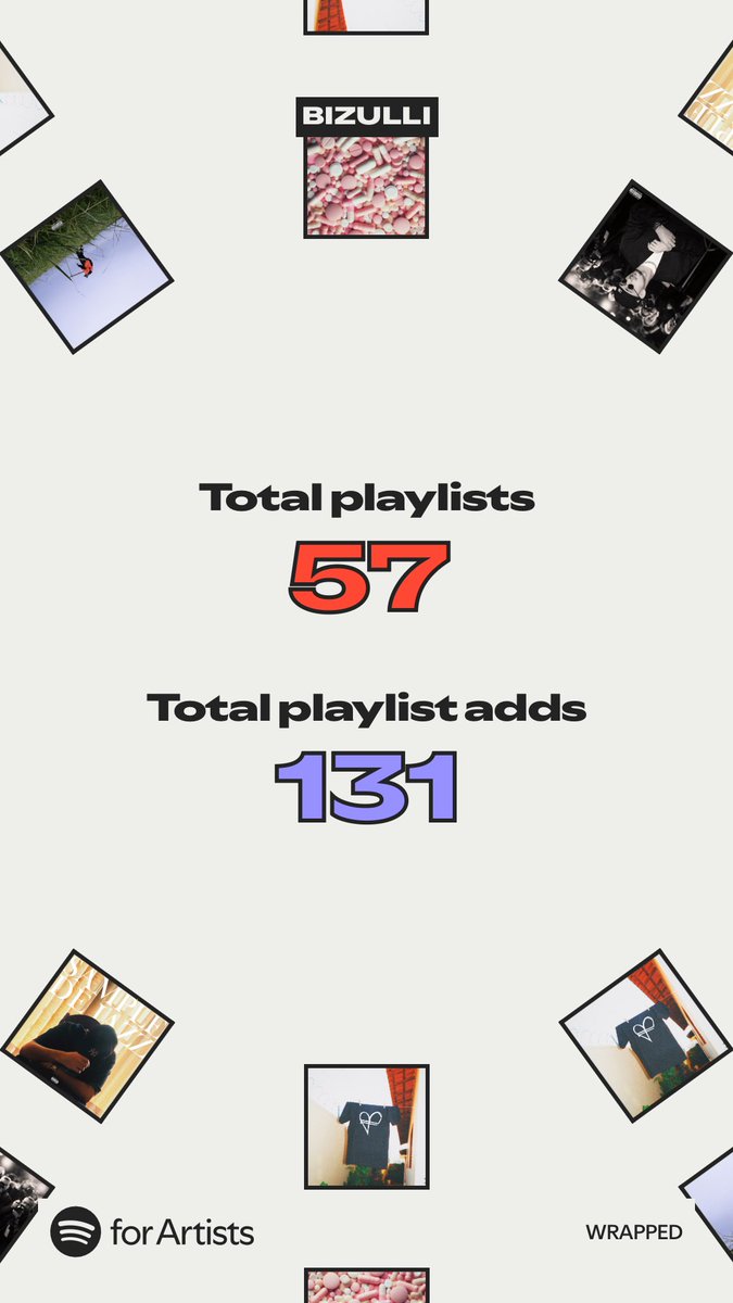 Ano Três, Passos Maiores.

Muito obrigado por continuarem acreditando no meu sonho.
Ano que vem tem mais, espero vocês aqui. 

(A tape é muito recente e não entrou no Wrapped, portanto continuem acessando muito pra aparecer no próximo!!!) 

Com Amor,
Bizulli
Otávio
Tavin