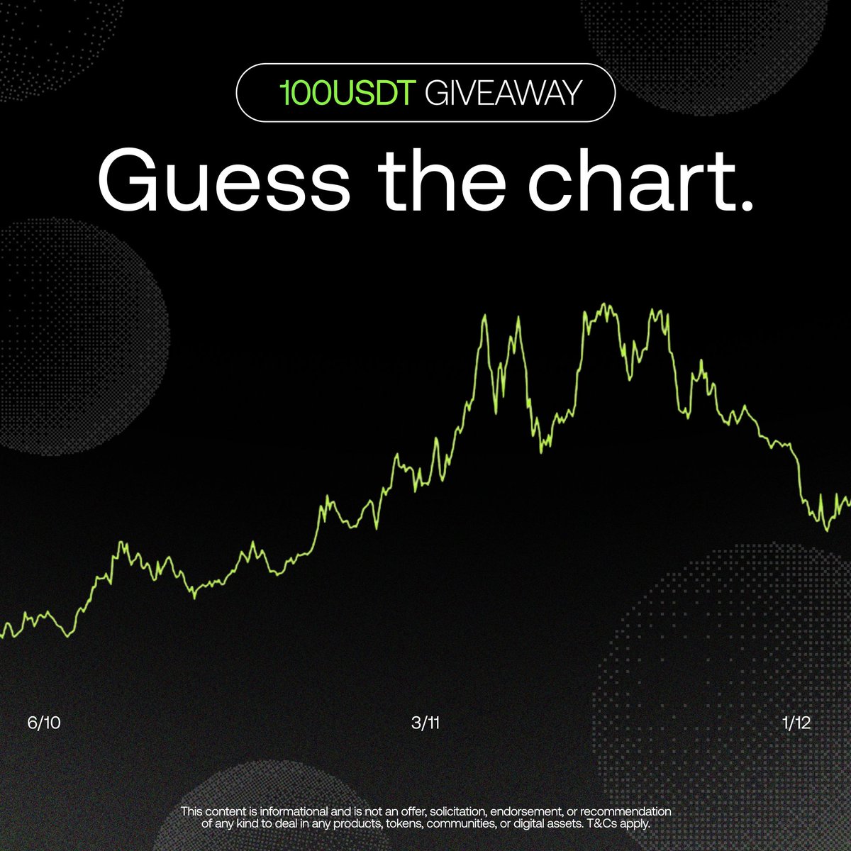 Identify the token = win 100 USDT.

Simply:
• Follow 
• RT 
• Your guess below 

1 winner chosen after 24h!👇