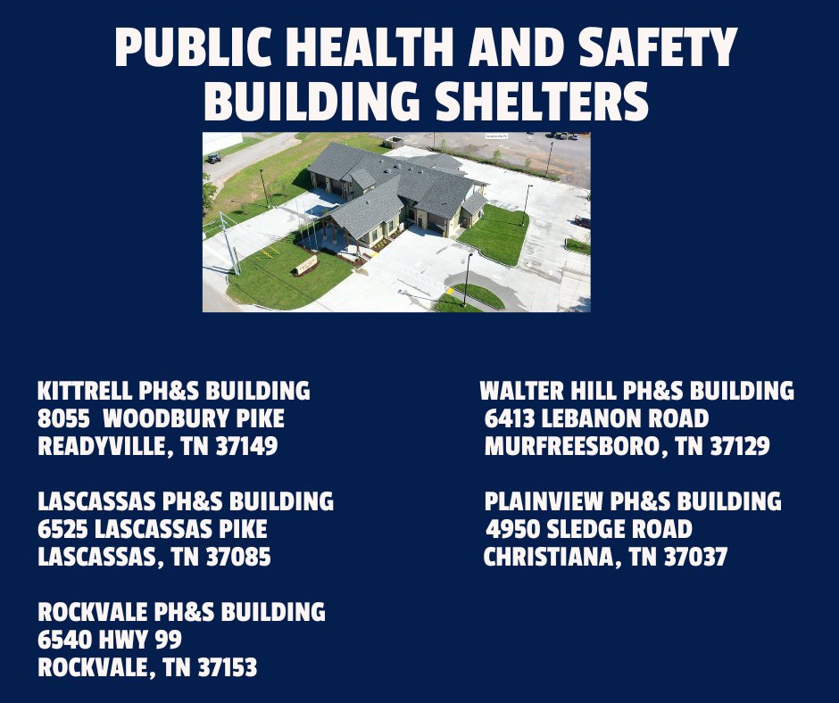 There are five Public Health and Safety Buildings in Rutherford County.