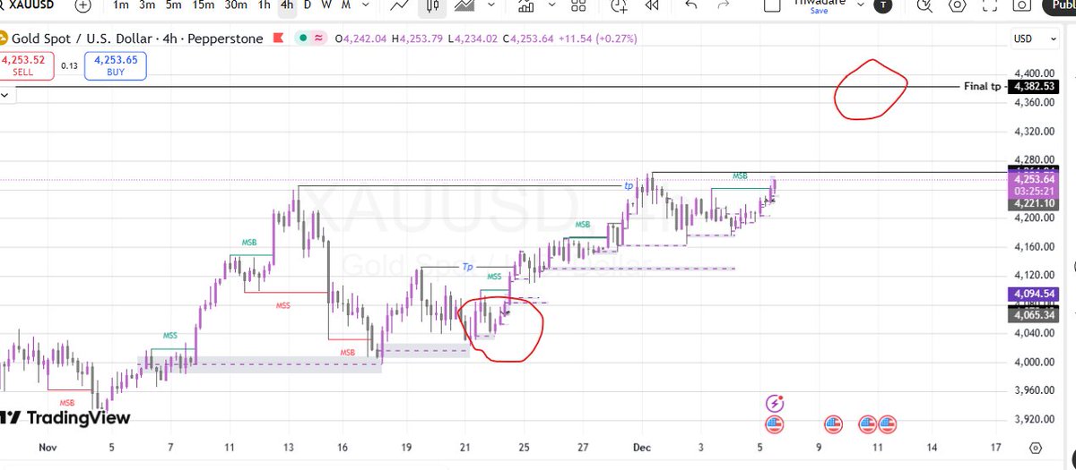 next week new ATH on XAU w in the fk chat
