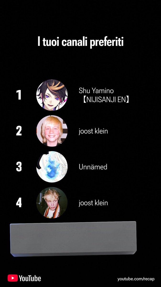 T00thpasteArc's tweet image. I love this thank you youtube recaps or whatever you’re called
How is joost here twice lmao