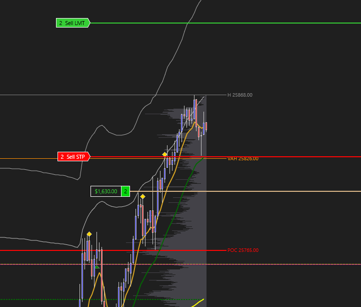 VolumeEdgeTrade tweet picture