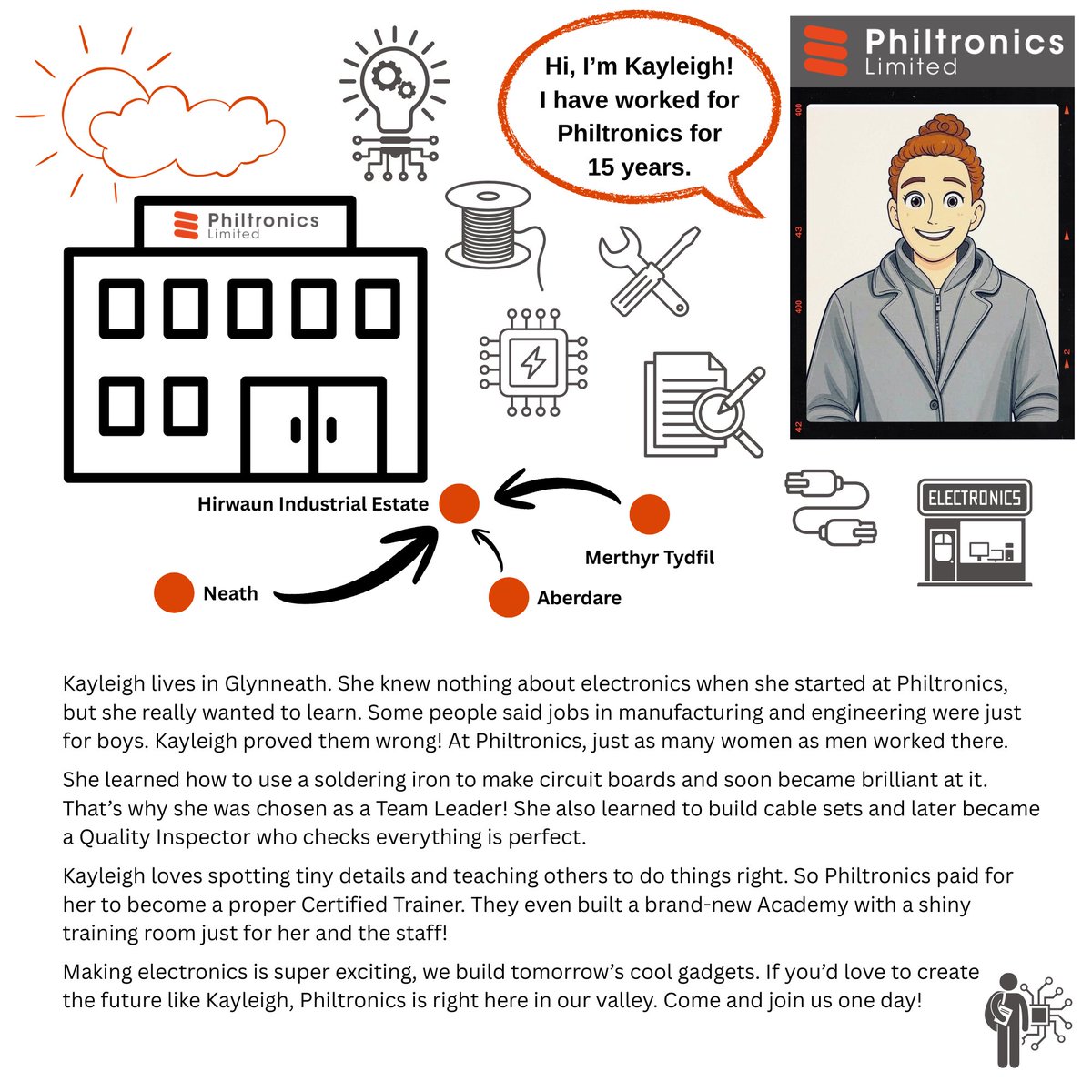 Philtronics Limited tweet media