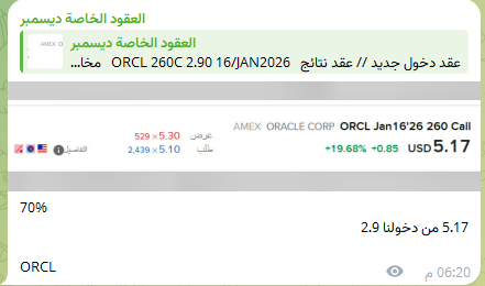 $ORCL  70% 260C JAN2026
5.17 من سعر دخولنا 2.9

نتائجها الاسبوع القادم وهذا عقد نتائج ! وللان 70% ارباح 

التداول فن واحتراف وليس رهانات 

تعلم من الافضل وانضم لنا الان .... للتواصل 👇
t.me/options_leader