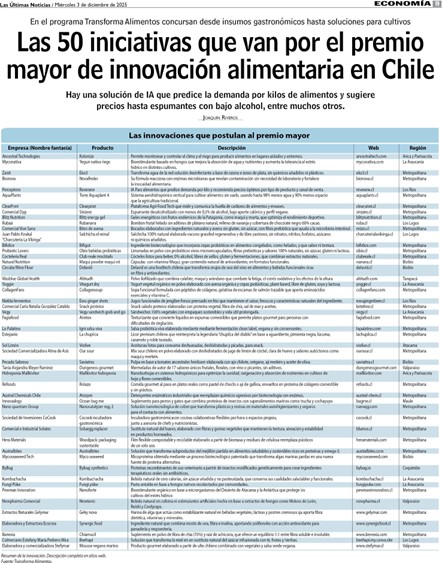 Transforma Alimentos tweet media